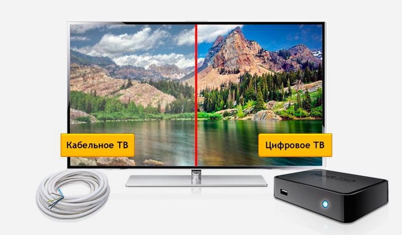 Кабельное ТВ Дом.ру в деревне Меркульево